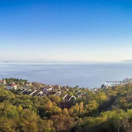 Tramontana Apartman *