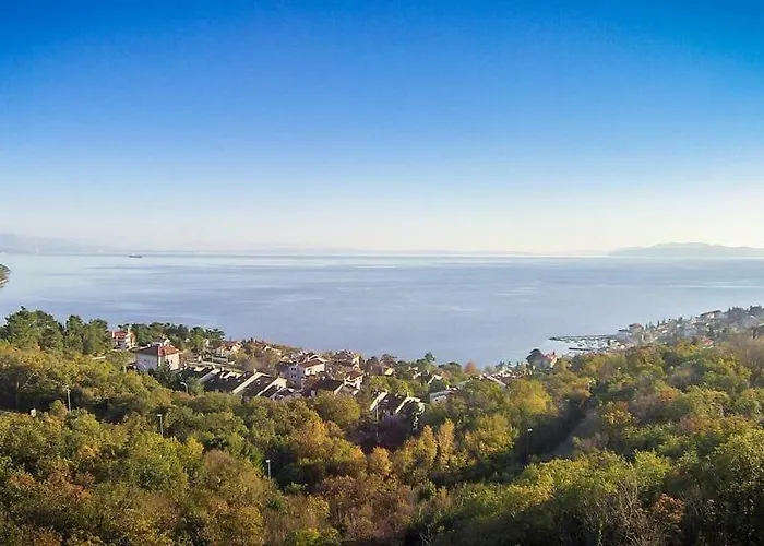 Tramontana Apartman *